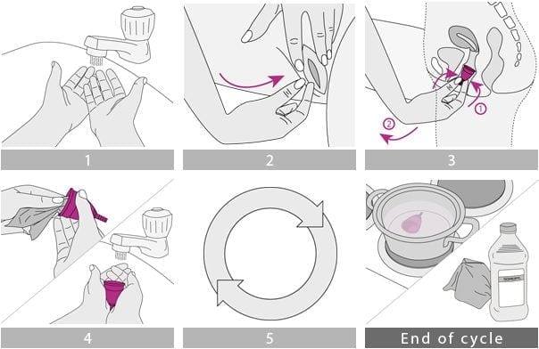 menstrual cup removal visual instructions