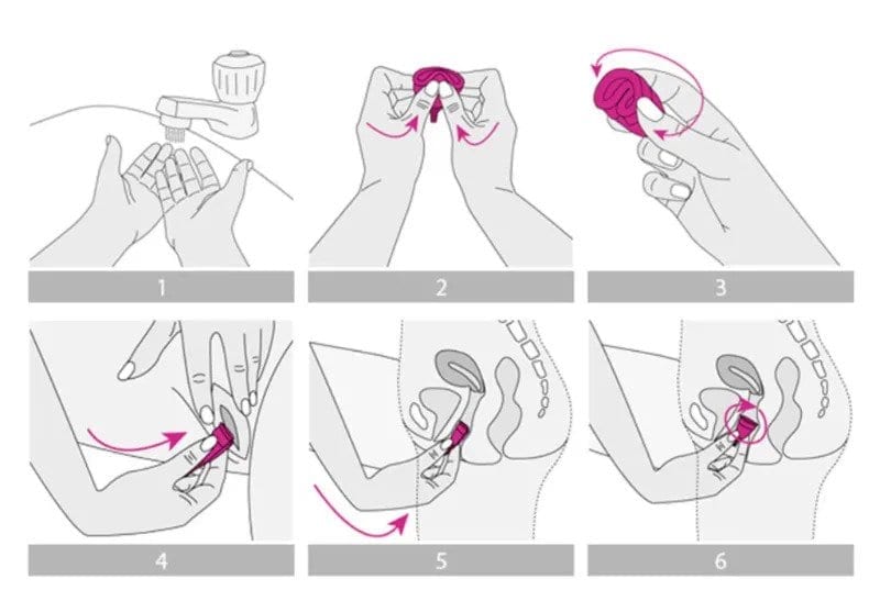 visual instructions for inserting your menstrual cup 